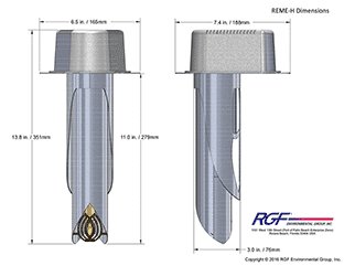 Rendering of Reme Halo LED lights that are placed in an air conditioner